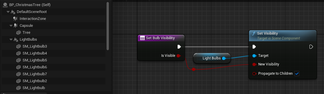 Light Bulb Function